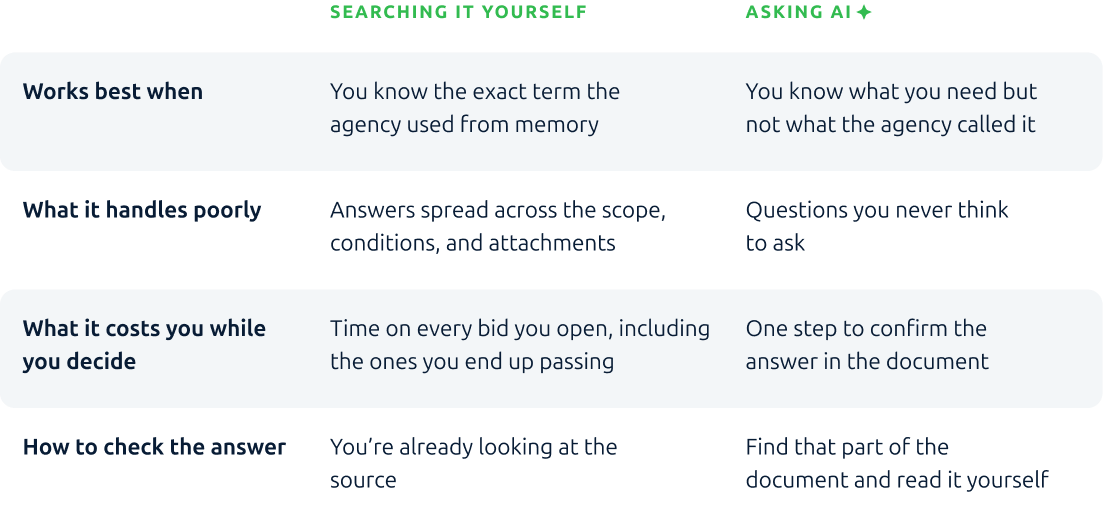 ai-usage-guidelines