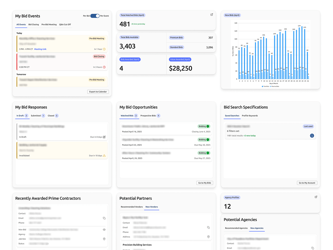 All-in-One Dashboard