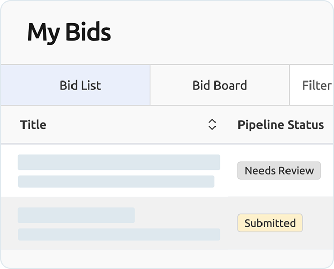 Centralized Tracking