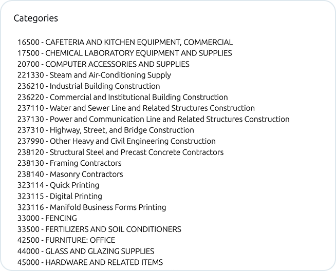 Clear Classification