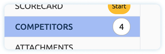 Agency Intelligence Profiles